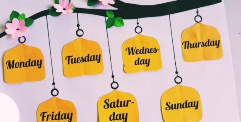 Educational Handmade Charts For Classroom Decoration