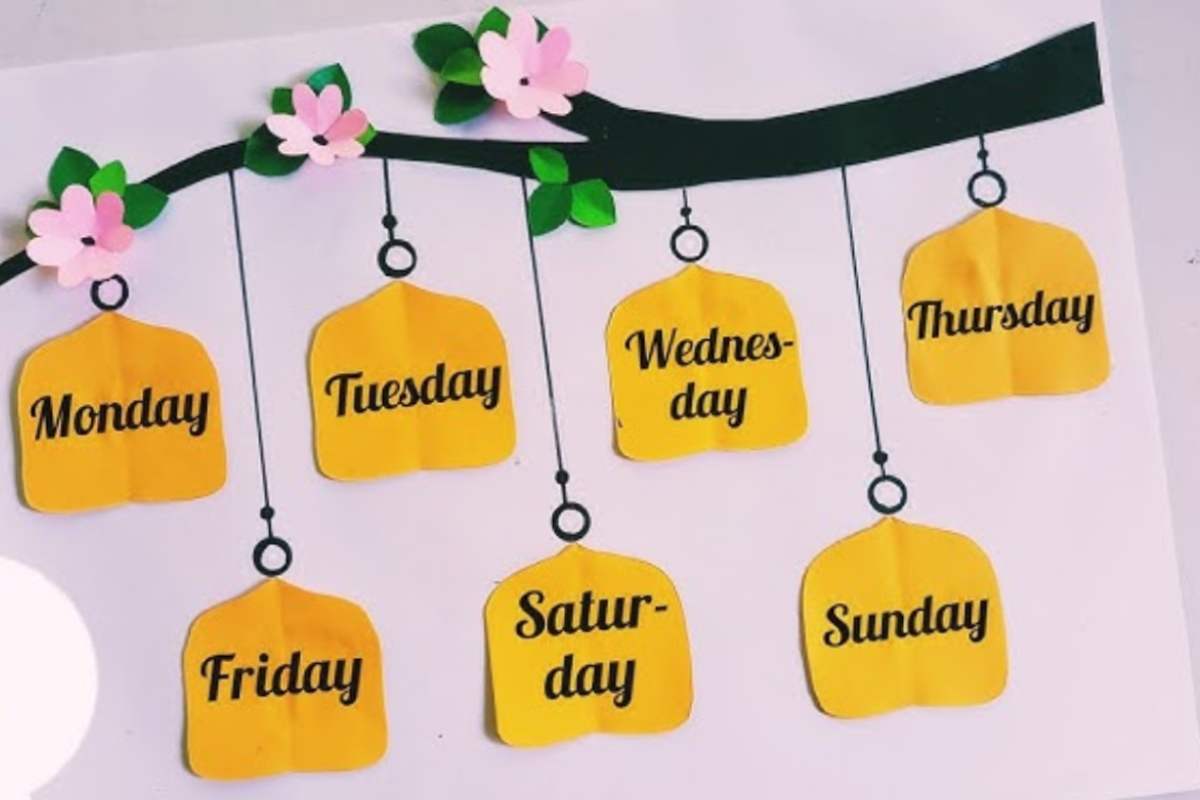 Educational Handmade Charts For Classroom Decoration