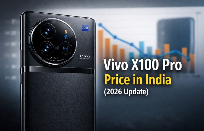 Vivo X100 Pro Price in India