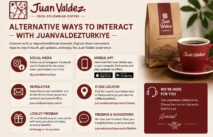 alternative ways to juanvaldezcoffee.com.tr
