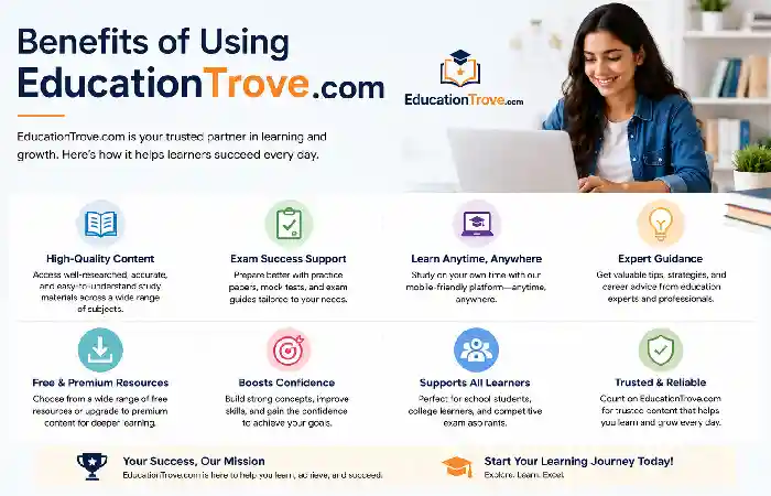 benefits of using educationtrove.com