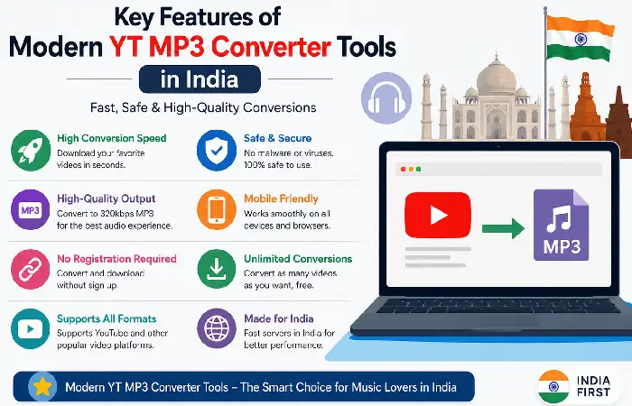 features of modern yt mp3 converter tools