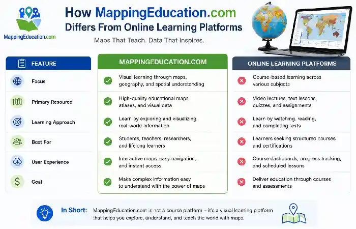 how mappingeducation com online learning