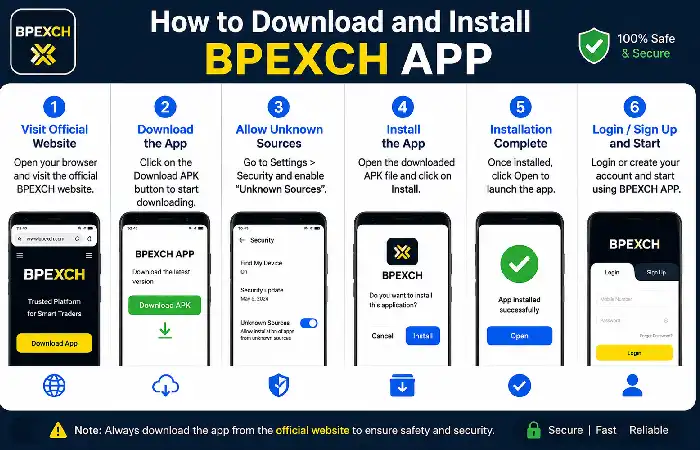 how to download and install bpexch app
