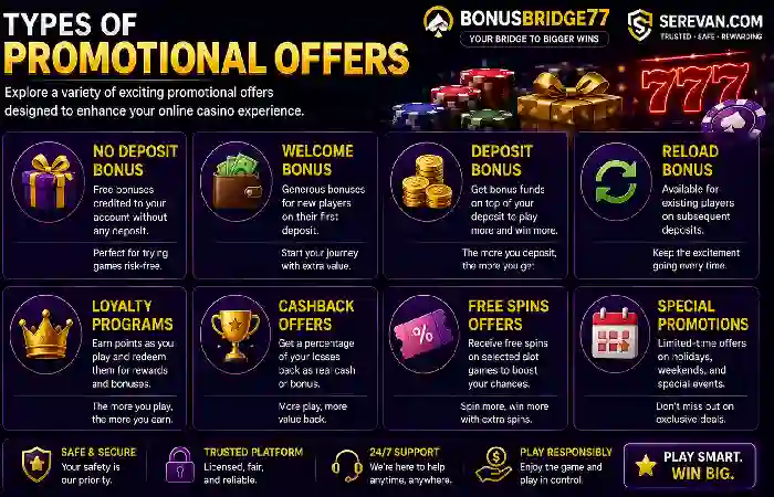 types of bonusbridge77 serevan.com