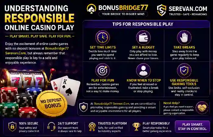 understanding online casino play