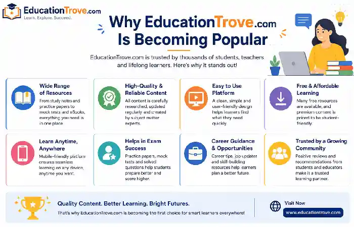 why educationtrove.com popular