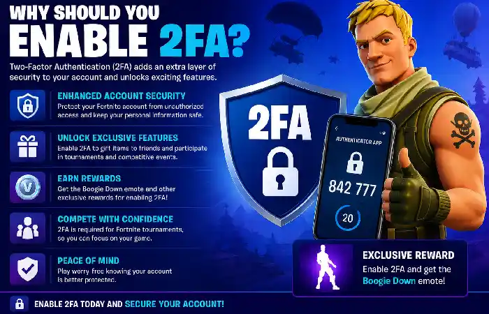 why enable 2fa